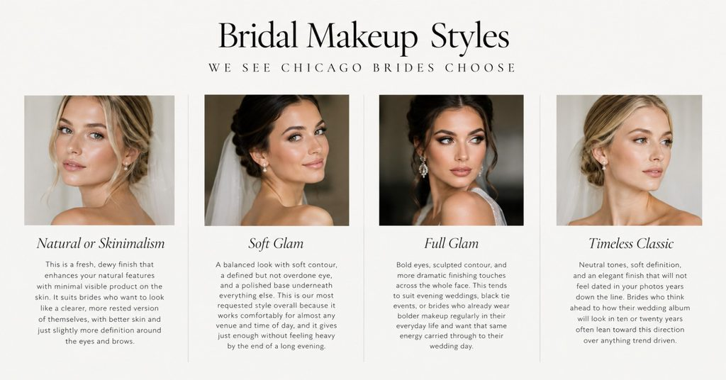 Bridal Makeup Look
