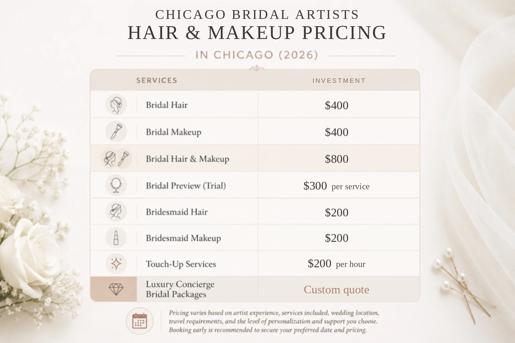 bridal pricing infographic updated